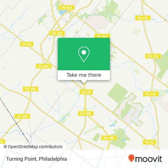 Mapa de Turning Point
