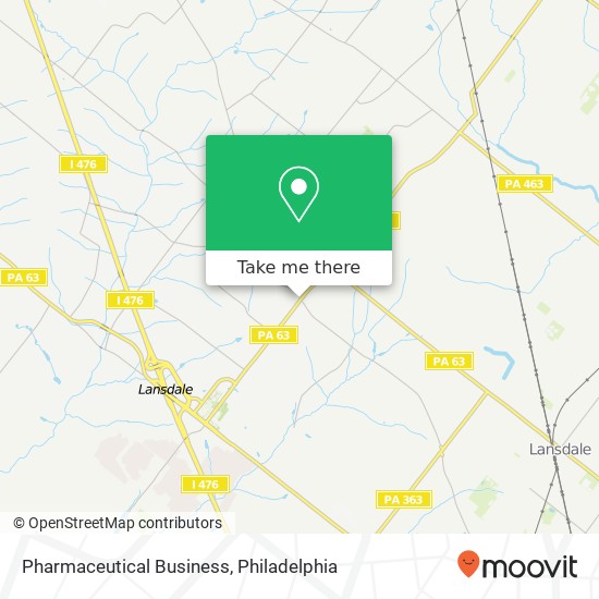 Pharmaceutical Business map