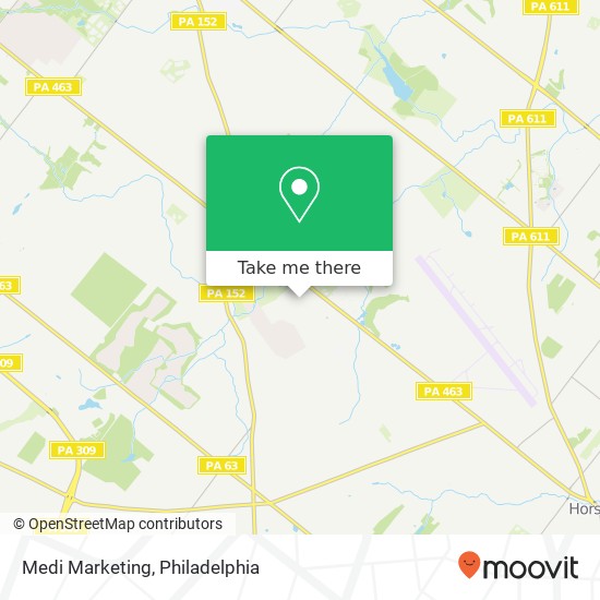 Mapa de Medi Marketing