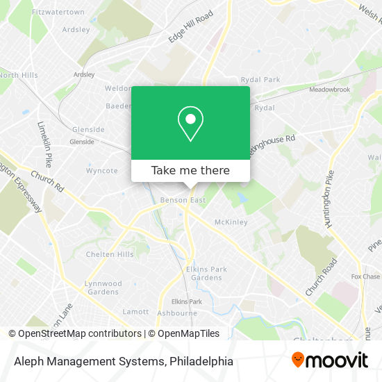 Mapa de Aleph Management Systems