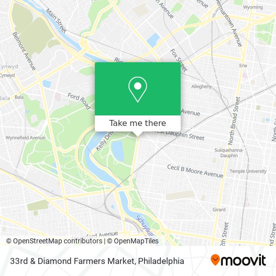 Mapa de 33rd & Diamond Farmers Market