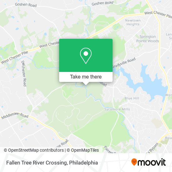 Mapa de Fallen Tree River Crossing
