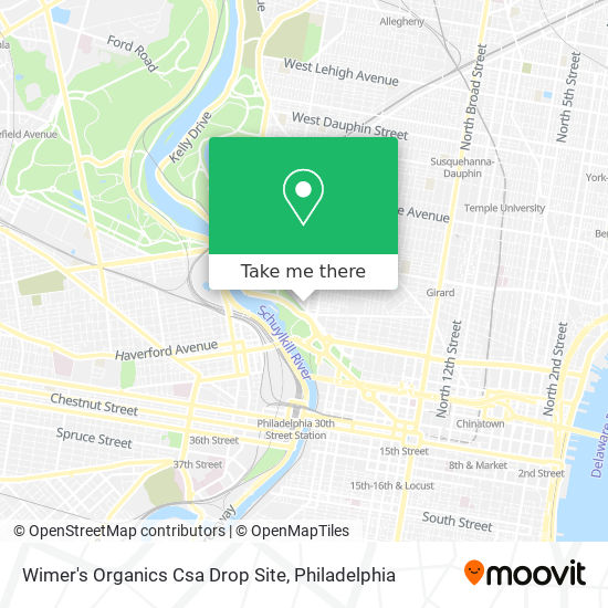 Wimer's Organics Csa Drop Site map