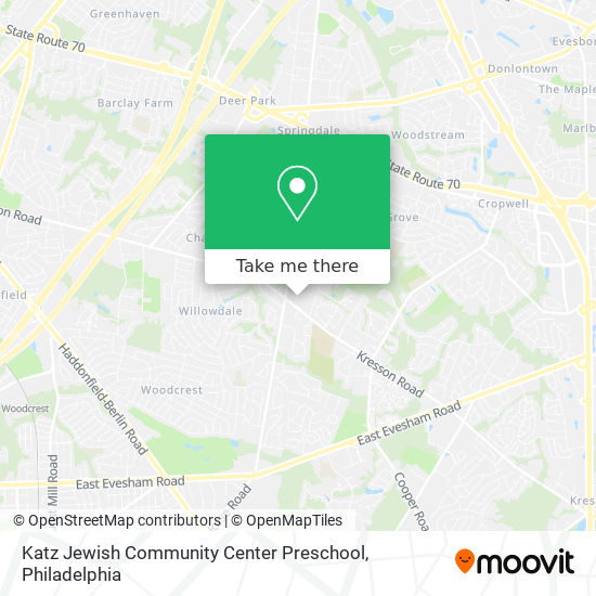 Mapa de Katz Jewish Community Center Preschool