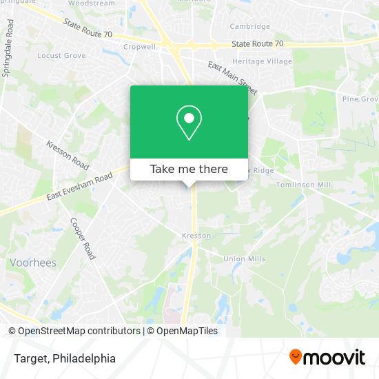 Target map