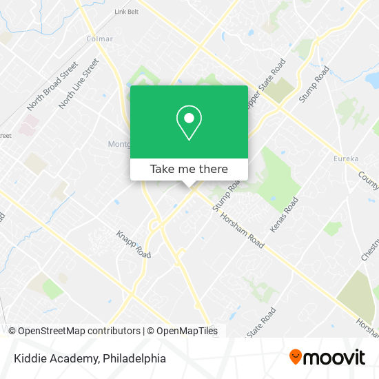 Mapa de Kiddie Academy