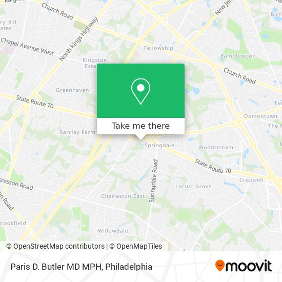 Mapa de Paris D. Butler MD MPH