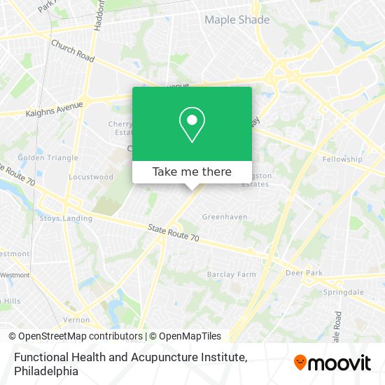 Mapa de Functional Health and Acupuncture Institute