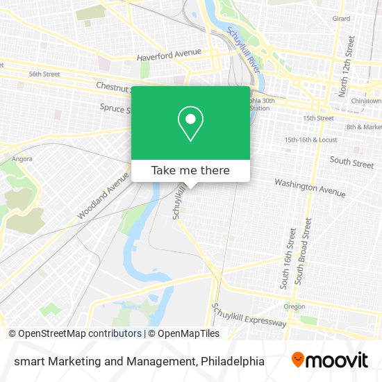 smart Marketing and Management map