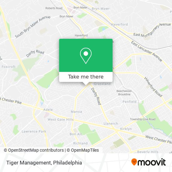 Tiger Management map