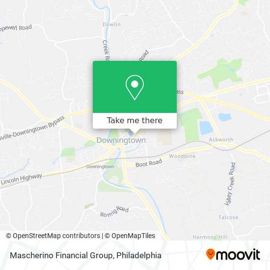 Mapa de Mascherino Financial Group