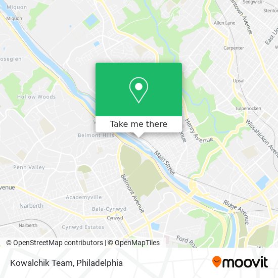 Kowalchik Team map