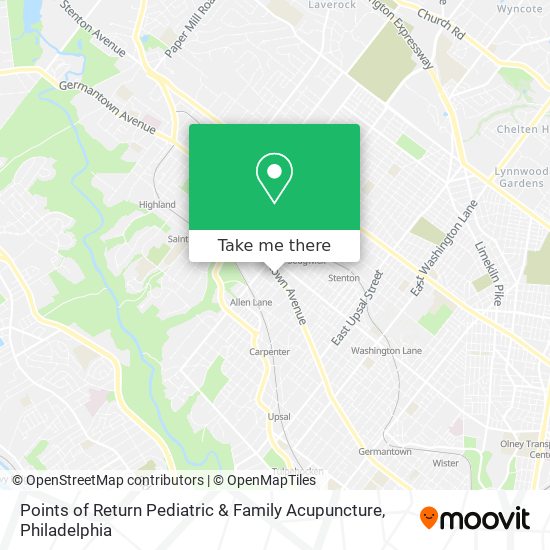 Mapa de Points of Return Pediatric & Family Acupuncture