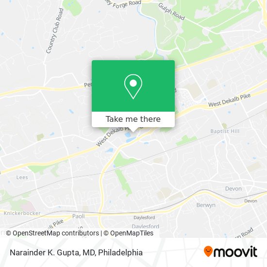 Mapa de Narainder K. Gupta, MD