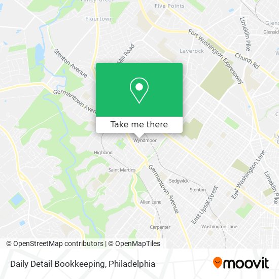 Daily Detail Bookkeeping map