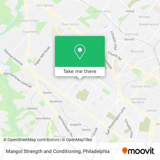 Mangol Strength and Conditioning map