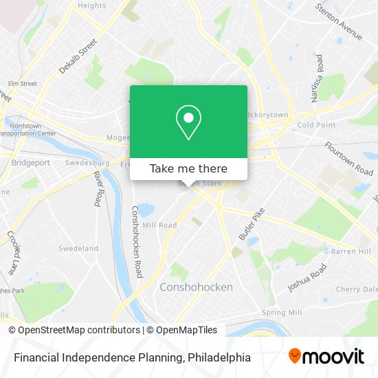 Financial Independence Planning map