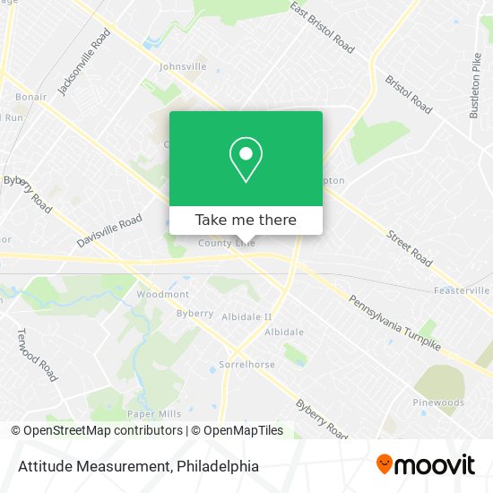 Attitude Measurement map