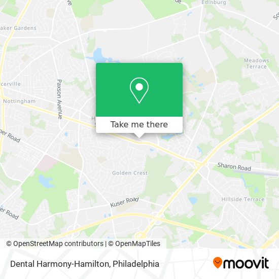 Dental Harmony-Hamilton map