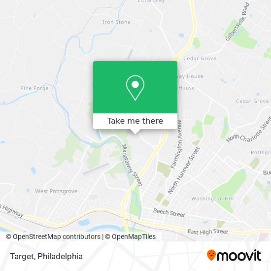 Target map