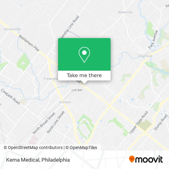 Kema Medical map