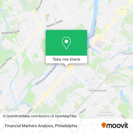 Mapa de Financial Markets Analysis