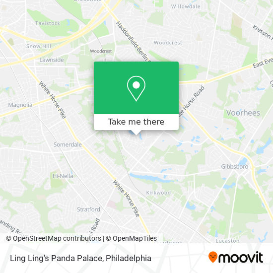 Mapa de Ling Ling's Panda Palace