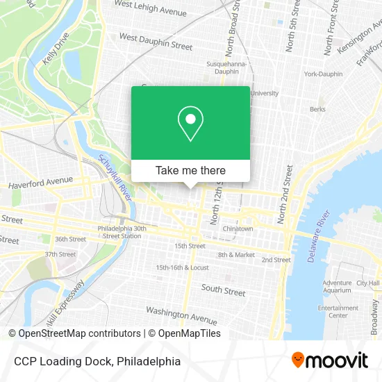 Mapa de CCP Loading Dock