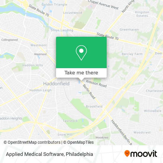 Mapa de Applied Medical Software