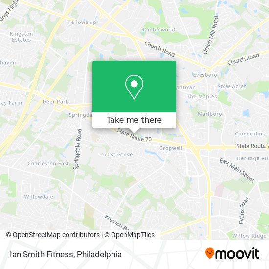 Mapa de Ian Smith Fitness