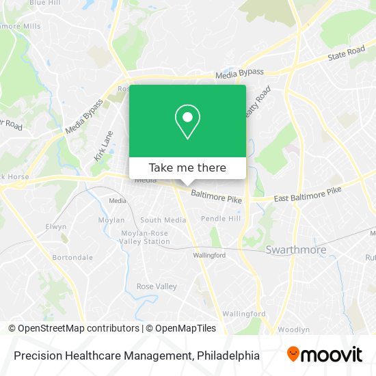 Mapa de Precision Healthcare Management