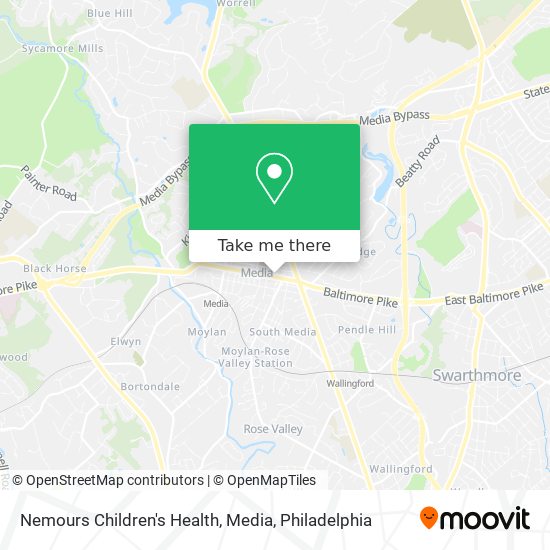 Nemours Children's Health, Media map