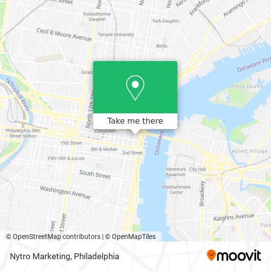 Nytro Marketing map