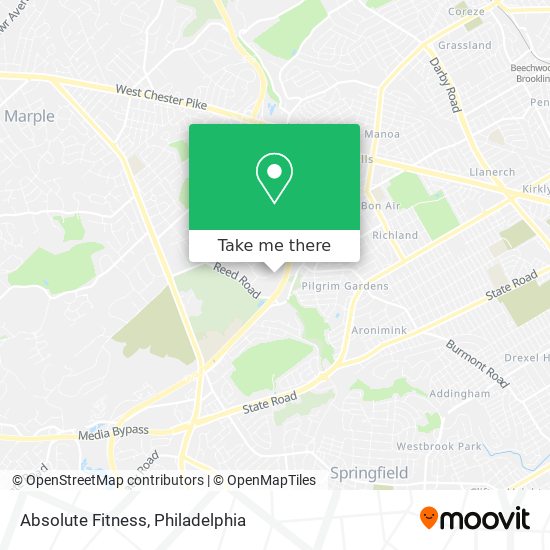 Absolute Fitness map