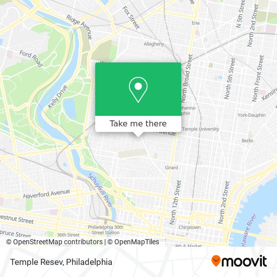 Mapa de Temple Resev