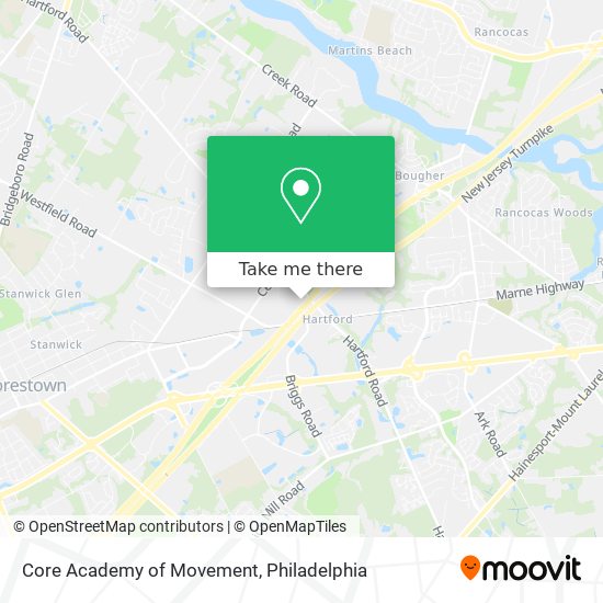 Mapa de Core Academy of Movement