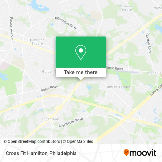 Cross Fit Hamilton map