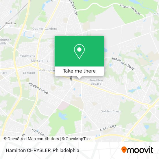 Mapa de Hamilton CHRYSLER