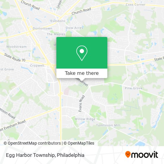 Mapa de Egg Harbor Township