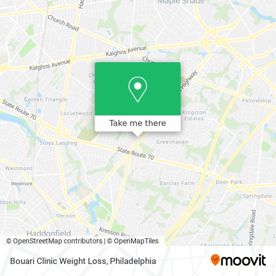 Bouari Clinic Weight Loss map