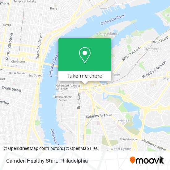 Camden Healthy Start map