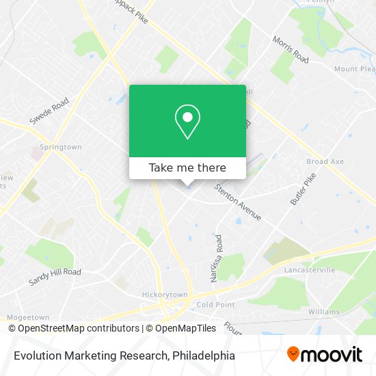 Evolution Marketing Research map