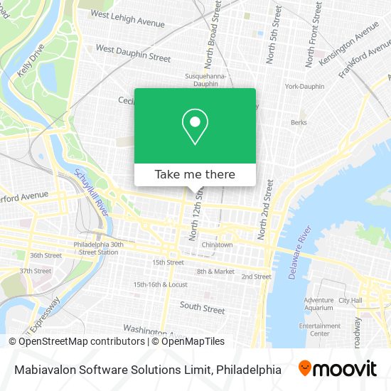 Mabiavalon Software Solutions Limit map