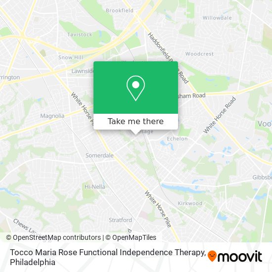 Mapa de Tocco Maria Rose Functional Independence Therapy