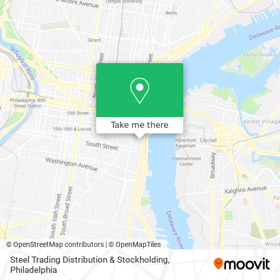 Mapa de Steel Trading Distribution & Stockholding