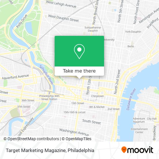 Mapa de Target Marketing Magazine