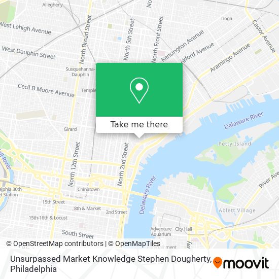 Mapa de Unsurpassed Market Knowledge Stephen Dougherty