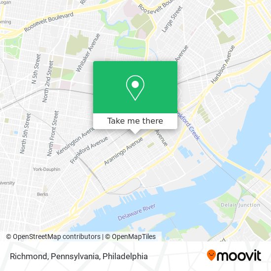 Mapa de Richmond, Pennsylvania