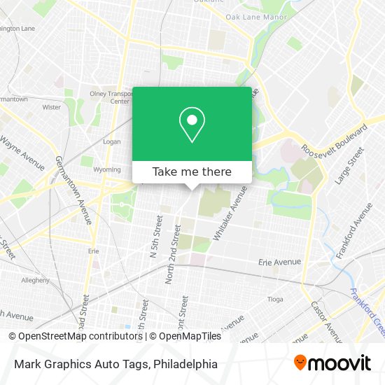 Mapa de Mark Graphics Auto Tags