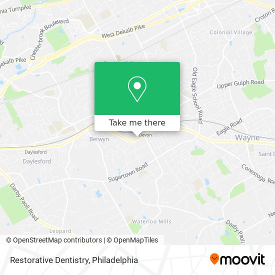 Mapa de Restorative Dentistry